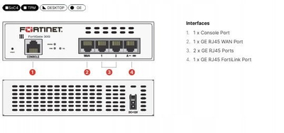 Pajisje sigurie Fortinet FortiGate 30G, 1GbE, Wi‑Fi 6, për tavolinë