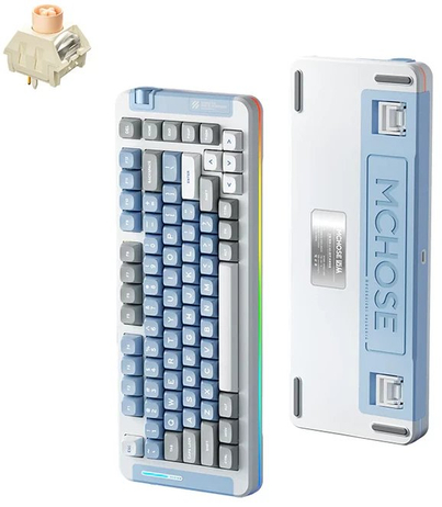 Product Picture
