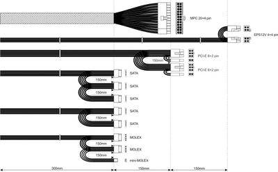 Burim energjie Akyga Basic AK-B1-700 , 700W