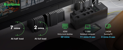 UPS APC Back-UPS 500VA, 300W, 8x Schuko, USB, ngjyrë e zezë