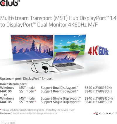 Adapter MST Club3D CSV-7200 DisplayPort 1.4 në 2x DisplayPort, 4K 60Hz, i zi