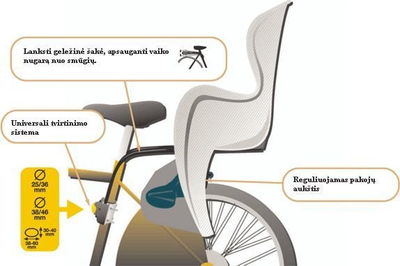 Sedilje biçiklete për fëmijë Bellelli Mr Fox B-fix, deri 22kg, montim në kornizë, gri e kuqe