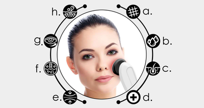 Pajisje galvanike për fytyrë BeautyRelax Multicare, 6 në 1, terapi LED, e bardhë