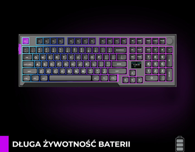 Set gaming PREYON Silent Claw Owl Falcon, tastierë RGB, maus wireless, mousepad XL, e verdhë