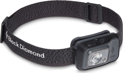 Llampë koke Black Diamond Cosmo 350 R, 350 lumen, rikarikim USB, gri grafit