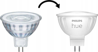 Llambë e zgjuar Philips Hue 8719514491649, LED, 16 milion ngjyra, Bluetooth