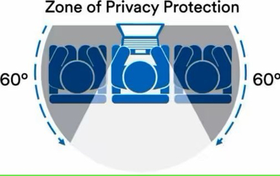 Filtër privatësie për ekran 3M BPNAP007, 15.3", pa kornizë