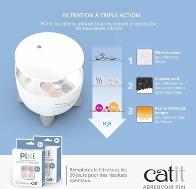 Burim uji për mace Catit Pixi, 2.5L, jeshile