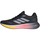 Atlete për femra Adidas Runfalcon 5 W IE8826