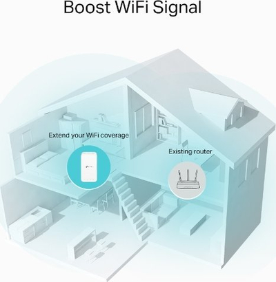 Range extender TP-Link RE335, Wi-Fi 5, AC1200, i bardhë