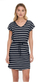 Fustan Jacqueline de Yong JDYLUCIA Regular Fit 15261670, i kaltër