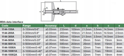 Matës thellësie elektronik INSIZE 1144-200A, grep i dyfishtë, 0-200mm
