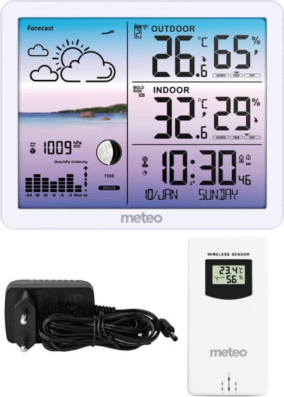 Product Picture
