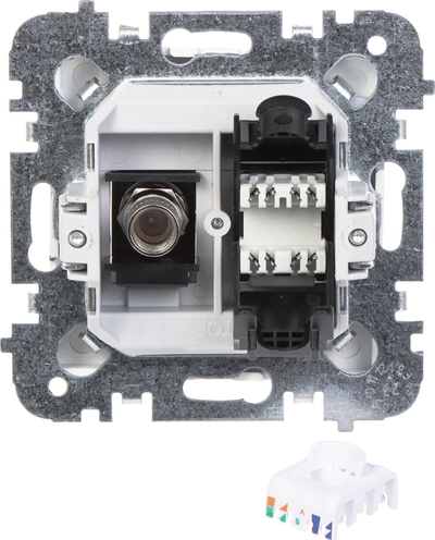 Prizë murale Elektro-Plast Santra 4190-10, TV SAT F + RJ45, e bardhë
