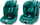 Sedilje makine Summer Baby BABY MIX HERO PRO I-SIZE, standardi i-Size, jeshile emerald