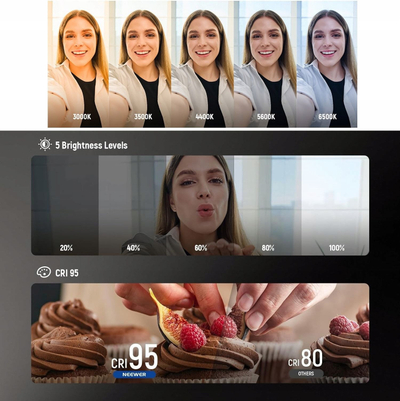 Dritë selfie Neewer Basics NL48B, 48 LED, MagSafe, e bardhë