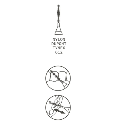 Furça interdentale ultra të imta Beter Dental Care, 0.5mm, 5 copë