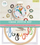 Set kreativ për qëndisje DLAPRINT DSM-106182 Cross Stitch Hummingbird