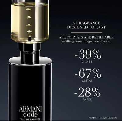 Parfum Giorgio Armani Armani Code Eau de Parfum për meshkuj