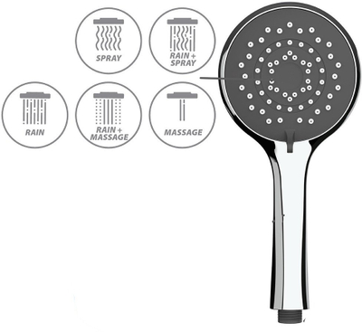 Kokë dushi Wenko Gray Sprinkle, 11 cm, kursen ujë, gri