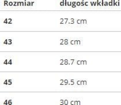 Rollera inline SMJ Sport RX23, nr. 42, të zeza