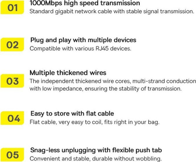 Kabllo interneti Baseus Cat6 RJ45, 2m, Gigabit, e zezë