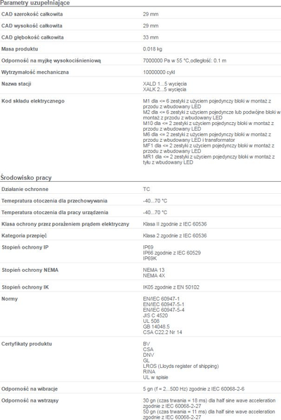 Buton komandues Schneider Electric ZB5AW143, 22mm, me ndriçim LED, i kuq
