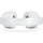 Kufje Wireless Sencor SEP 710BT WH – Bluetooth 5.0, Ngjyrë e Bardhë