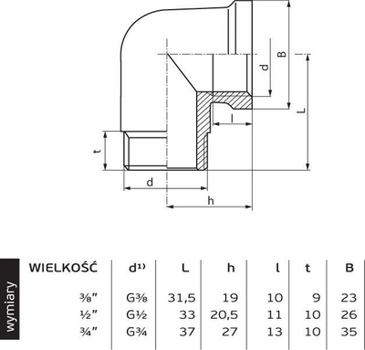 Bërryl Perfexim GW - GZ (07-451-0150-000), 1/2", krom