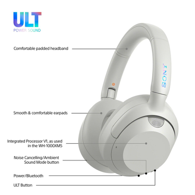 Kufje Sony ULT WEAR, wireless Bluetooth, me heqje zhurme, Off White
