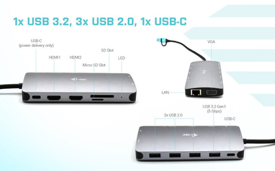 Докинг станица i-tec USB 3.0/USB-C/Thunderbolt 3, 3x Display, LAN, PD 100W