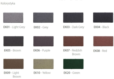 Bejcë për patio Tikkurila Patio Stain Concrete Paving Block, për beton edhe gur dekorativ, 2.7L, transparente