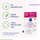 Krem dite SPF 30 Nivea, 50 ml