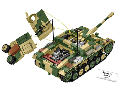 Set ndërtimi Cobi 2676 II WW StuG III Ausf. G, 955 pjesë, shkalla 1:28, kamuflazh