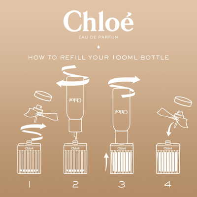 Парфем за дополнување Chloé Eau de Parfum, 150ml