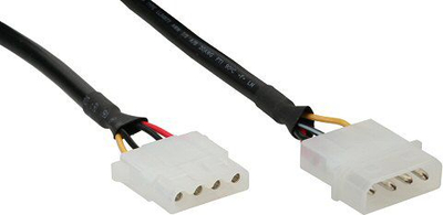 Kabllo zgjatëse Molex InLine 29650C, 4 pin, 0.5m, e zezë