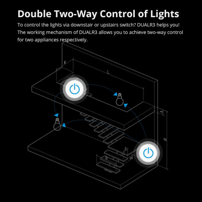 SONOFF DUALR3 Lite – Modul Smart WiFi 2 Kanale për Motor &amp; Ndriçim