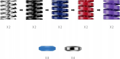 Set performance për pedalet MOZA Racing CRP2 RS069, susta dhe blloqe amortizimi