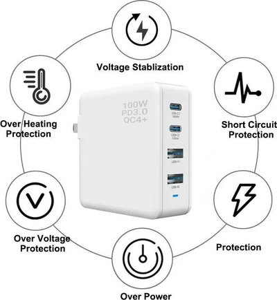 Karikues muri Viking GaN, 100W PD, 4x USB, i bardhë