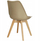 Karrige Actona DC0019, 47x41x82 cm, bezhë
