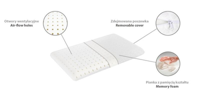 Jastëk ortopedik për fëmijë Qmed Kid Pillow, memory foam, strukturë e perforuar, i bardhë