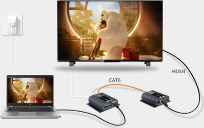 Extender HDMI PREMIUMCORD khext60-6, çon sinjalin deri 50 m me kabllo rrjeti Cat6, me EDID