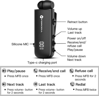 Kufje pa tela Forcell F-AUDIO Drive, Bluetooth 5.3, bateri 22 orë, të zeza
