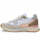 Atlete për goca Sun68 Stargirl Z36215, tekstil dhe lëkurë, shollë e trashë, të bardha multicolor