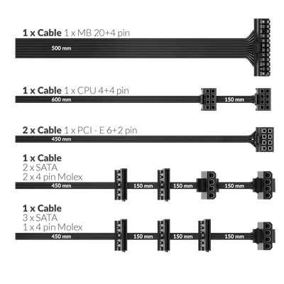 Furnizues I rrymës nJoy Synergy 750 - 750W - 80 PLUS White