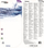 Set zhytjeje Bestway Hydro Swim, për fëmijë 7+, blu