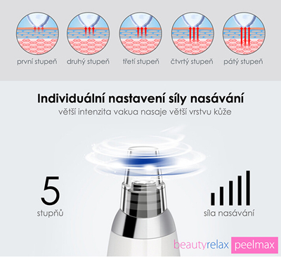 Pajisje kozmetike për lëkurë BeautyRelax Peelmax, woman