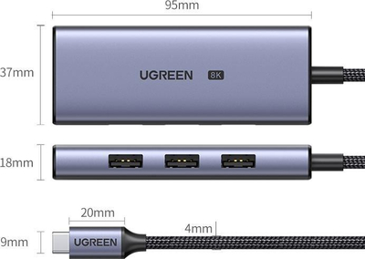 Hub USB C UGREEN CM500, 3x USB 3.0, HDMI 2.1 8K, gri