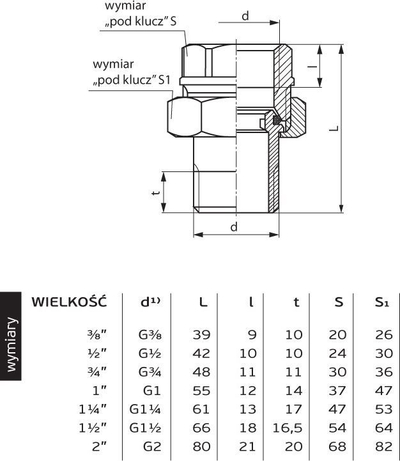 Lidhëse e drejtë Perfexim(07-146-0320-000), 5/4 ", bronz