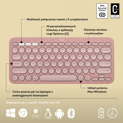Тастатура Logitech Pebble, wireless, US INTL, розева